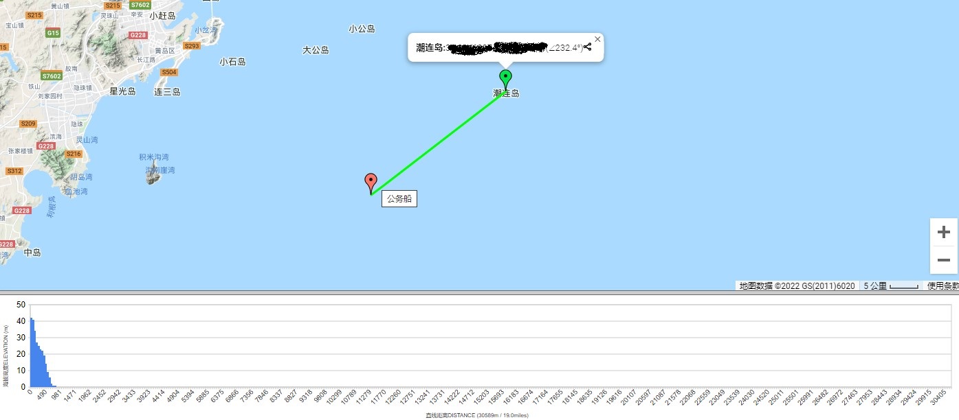 動中通系統-船只與岸站鏈路高度規劃和計算